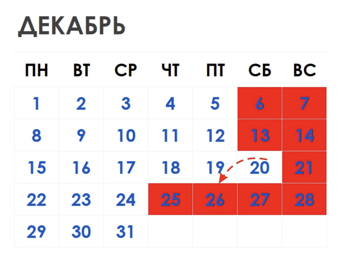 Белорусов в декабре ждут мини-каникулы: четыре выходных подряд